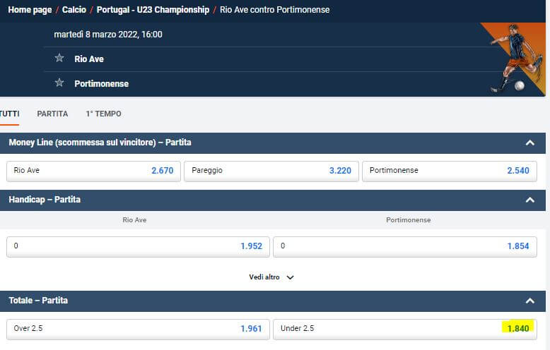 Value Bet 4 value bet sharp bookmaker