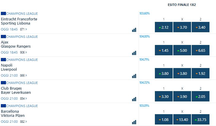 scommesse betflag