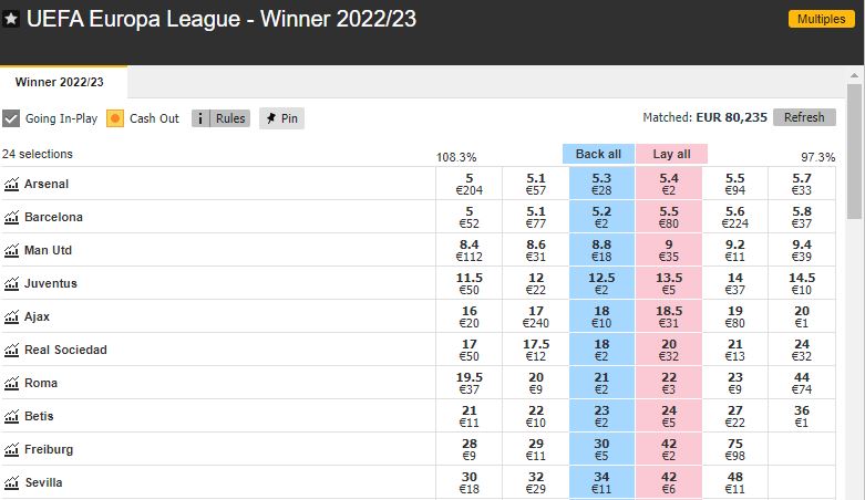 antepost europa league