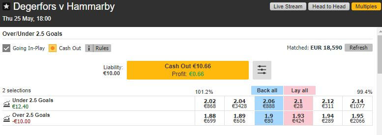 scalping trading sportivo pre match